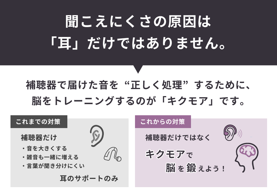 これからの対策